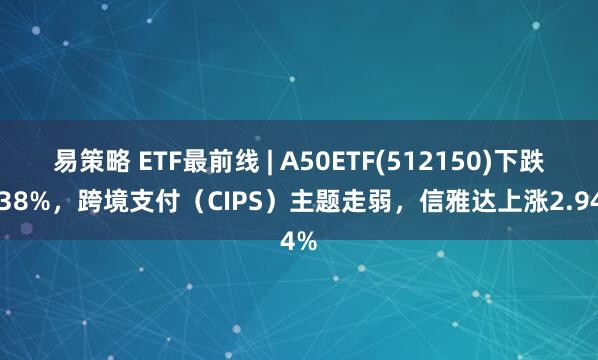 易策略 ETF最前线 | A50ETF(512150)下跌0.38%，跨境支付（CIPS）主题走弱，信雅达上涨2.94%